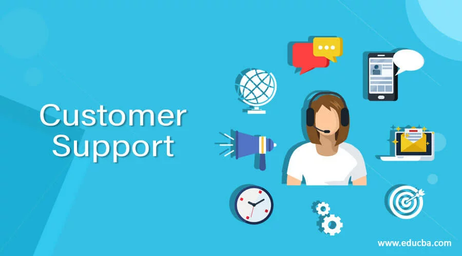 Profits Unlimited customer support