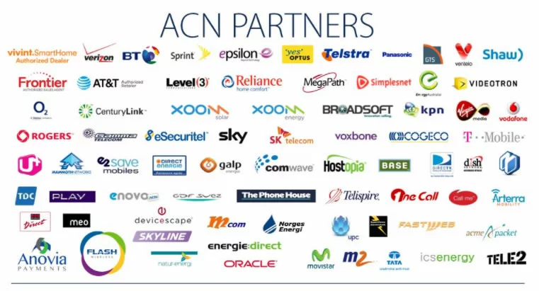 acn review