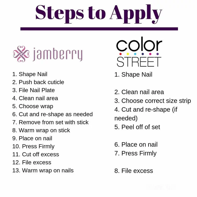 Difference between Jamberry and Color Street.