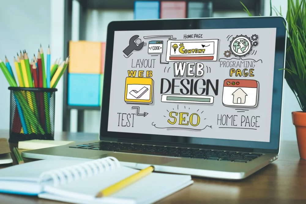 Why Start A Web Design and Web Development Business