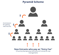 How Is It A Pyramid Scheme