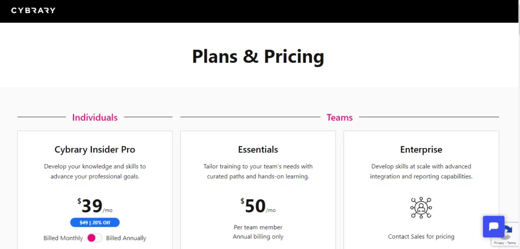 Pricing For Cybrary Courses