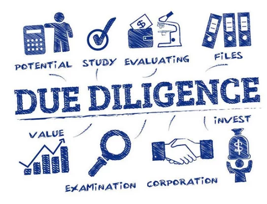 Due Diligence Land Investing