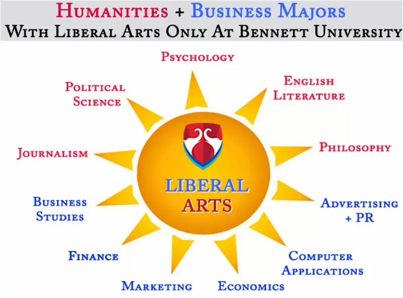 #11 Liberal Arts Major