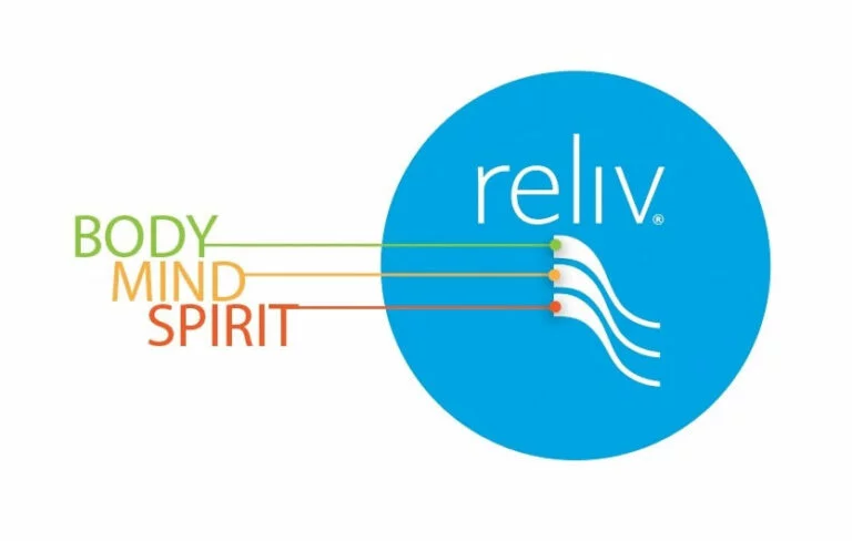 Reliv International MLM Review Final Thoughts
