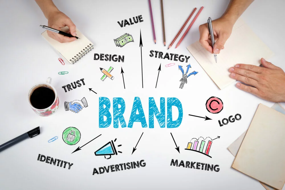 step five establish your brand
