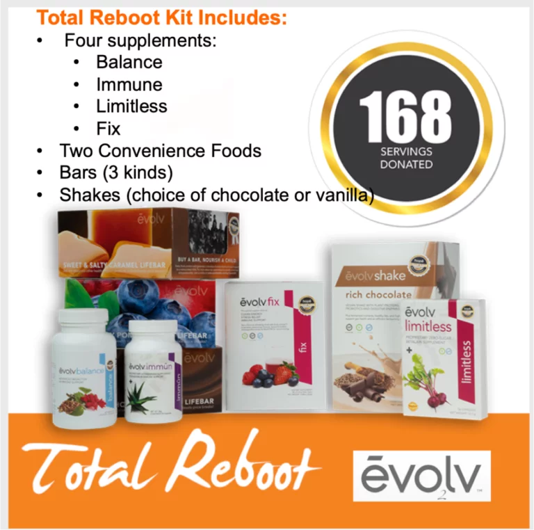 What Are The Evolv Health Products Immune System help