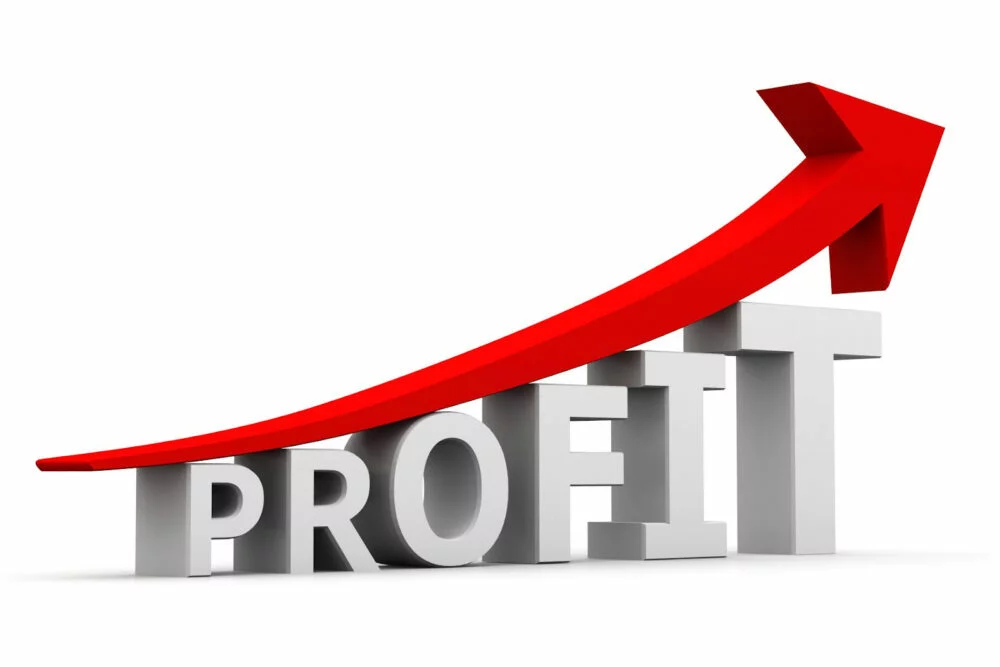 What Is Amplified Profits