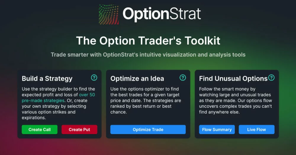 What Is OptionStrat All About
