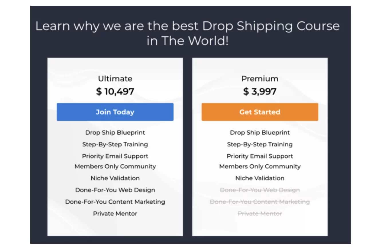 How Much Does Dropship Lifestyle Cost