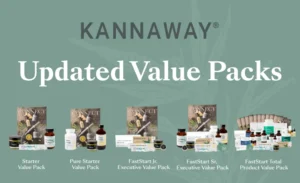 Kannaway Value Pack Kannaway Products