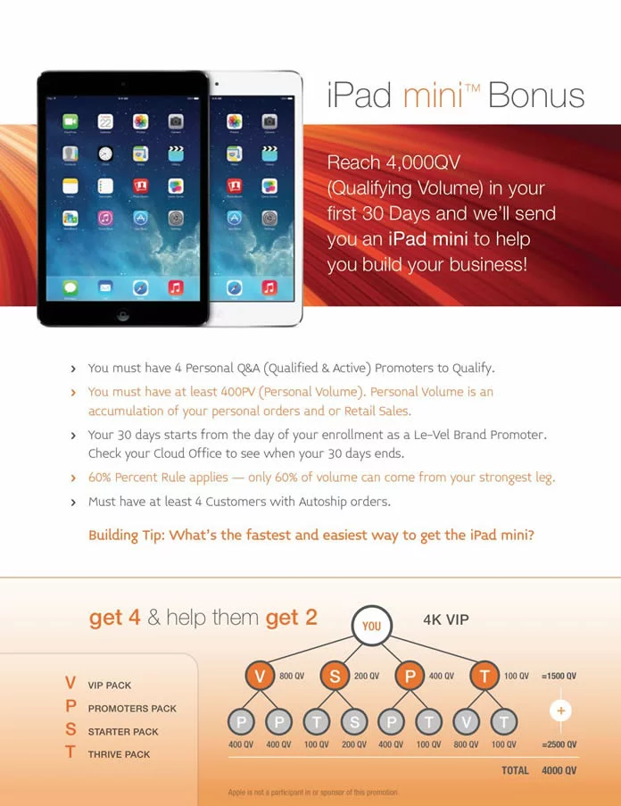 iPad mini™ Bonus Reach 4,000QV (Qualification Volume) in your first 30 Day