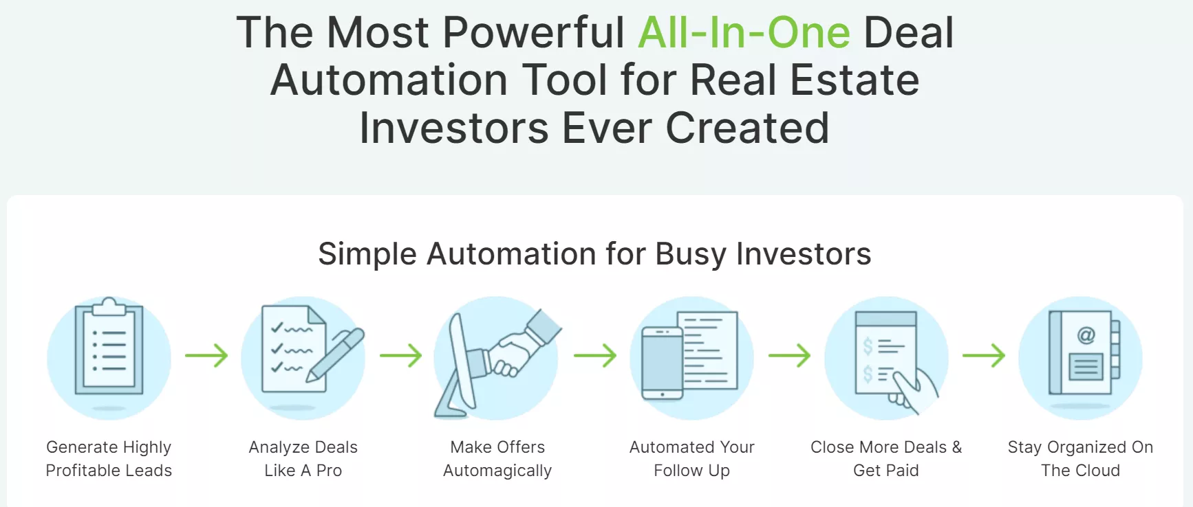 Clever Investor Deal Automator Negotiation Strategies