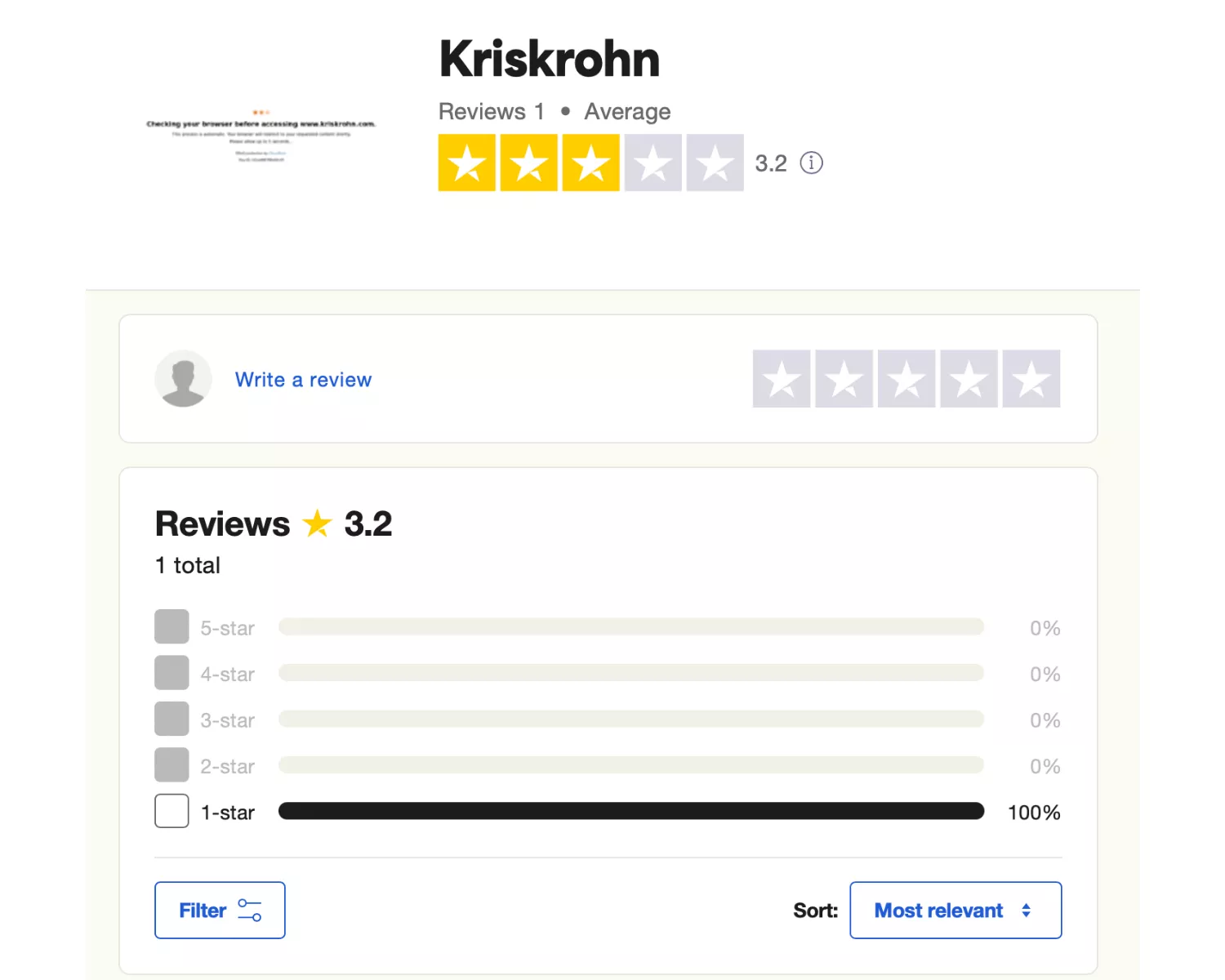 Kris Krohn's Truspilot score.