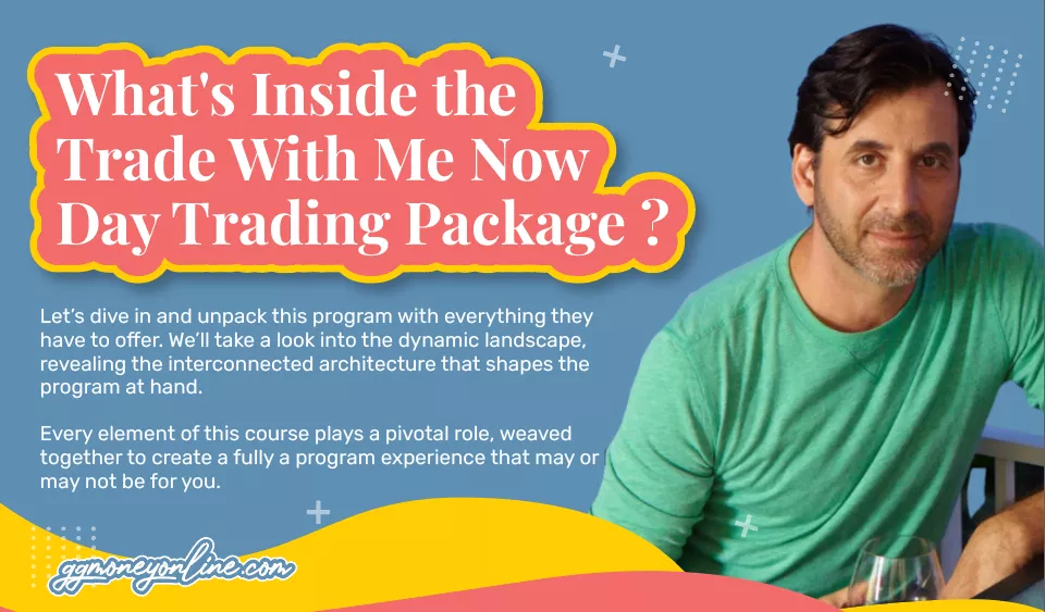 What's Inside the trade with me now day trading package?