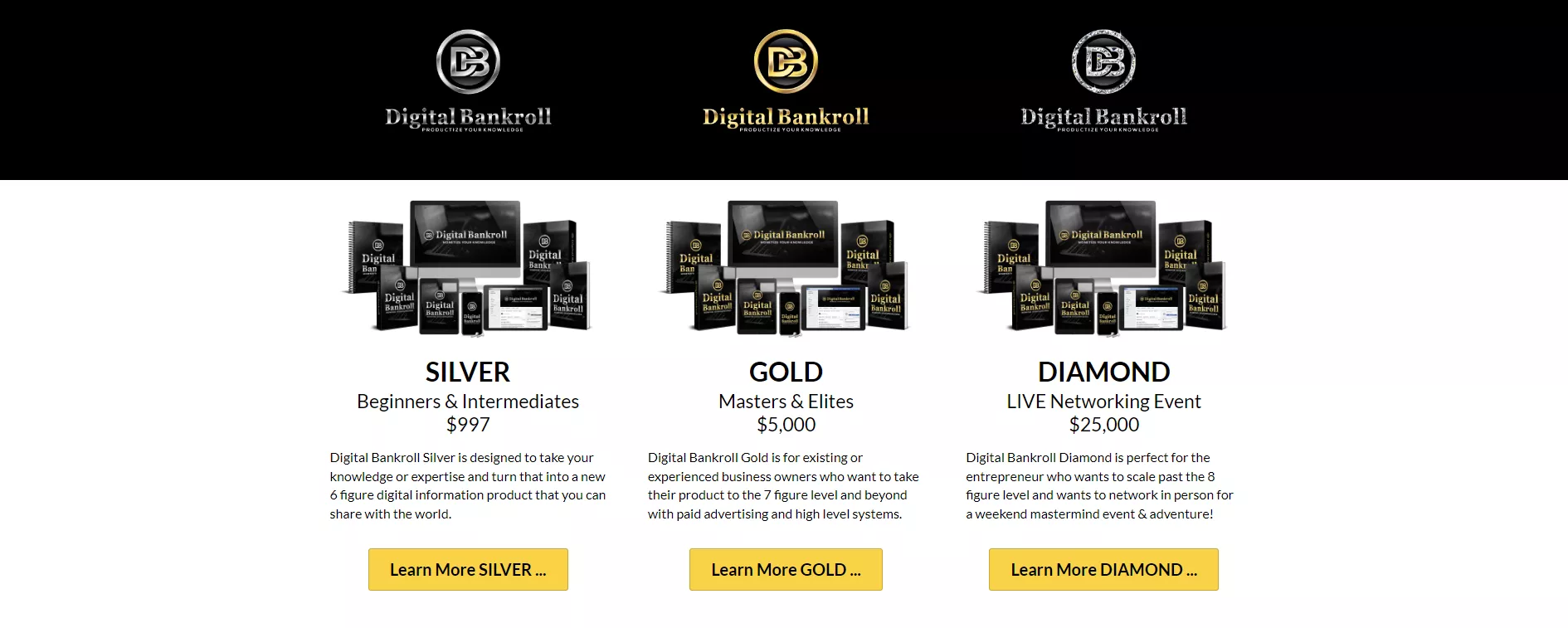 Digital Bankroll Cost