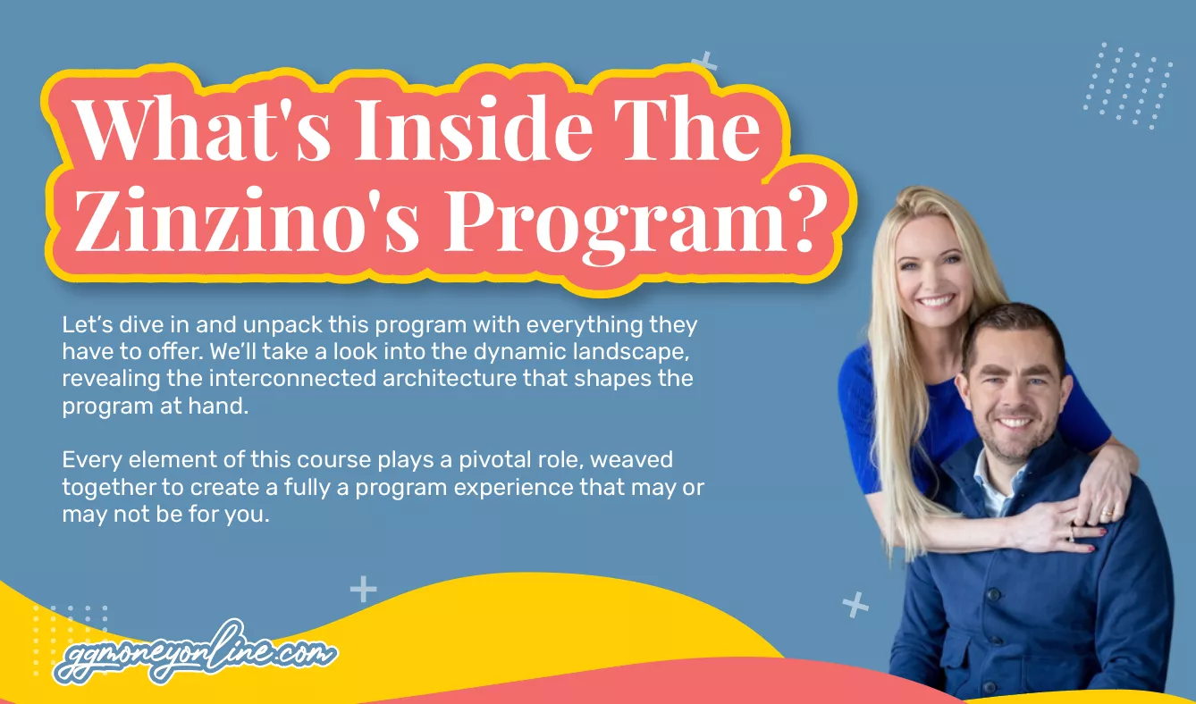 What's Inside Zinzino's Program