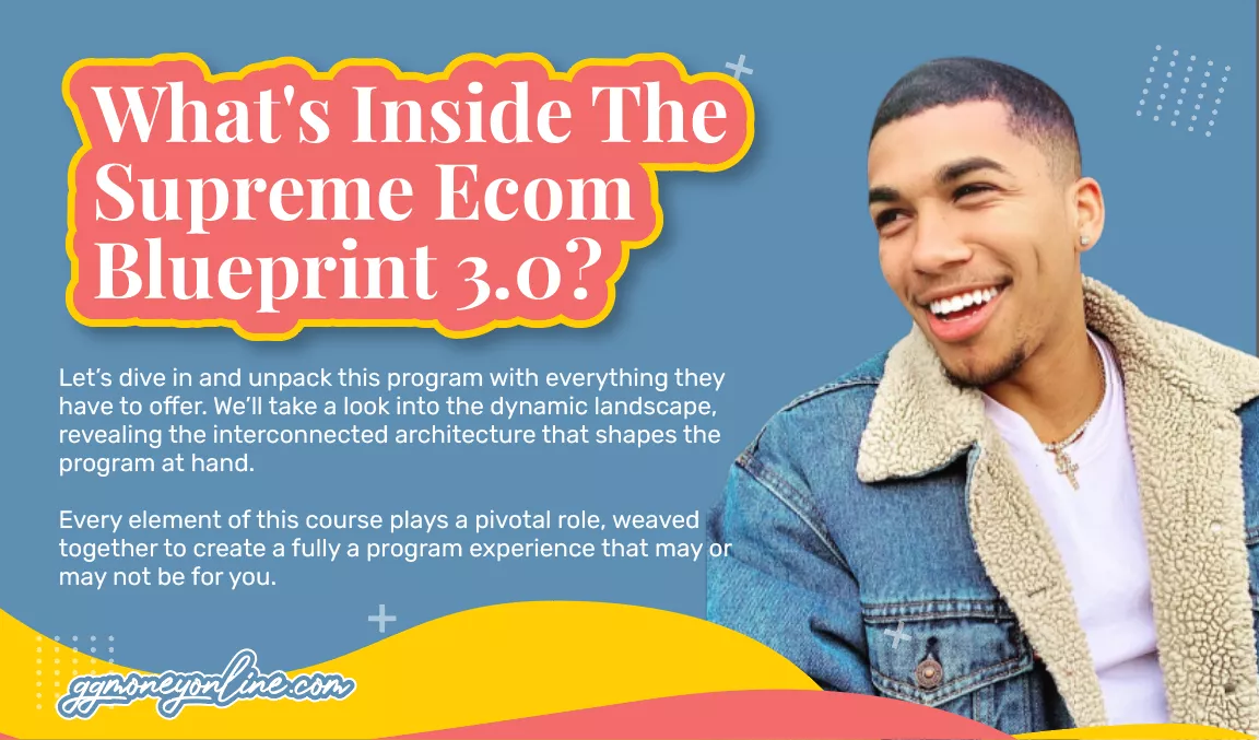 what's inside the supreme ecom blueprint 3.0